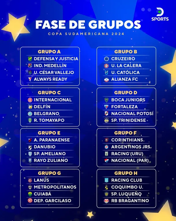 grupos-copa-sudamericana